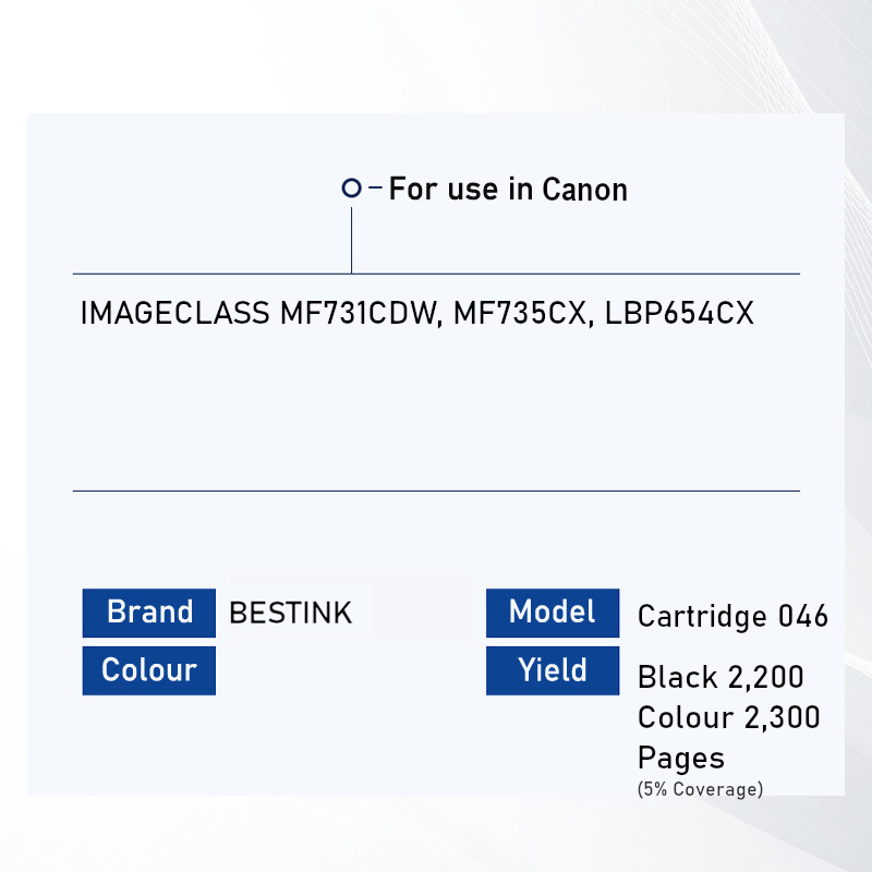 Bestink 046 Black Cyan Magenta Yellow Toner Cartridge for use in ImageClass MF731CDW MF735CX LBP654CX MF 731CDW MF 735CX LBP 654CX